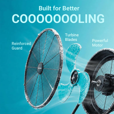 Mellif MFFS03-18 Hybrid 18V Portable Fan