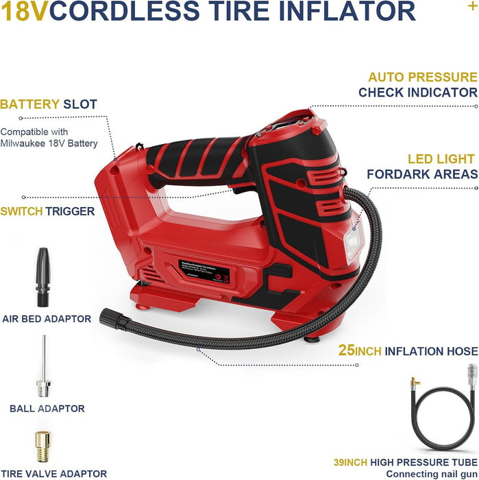Mellif 2-in-1 Air Compressor for Nailers, Staplers & Car Tires
