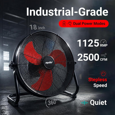 Mellif MFFS02-18 18inch Hybrid 18V Portable Fan