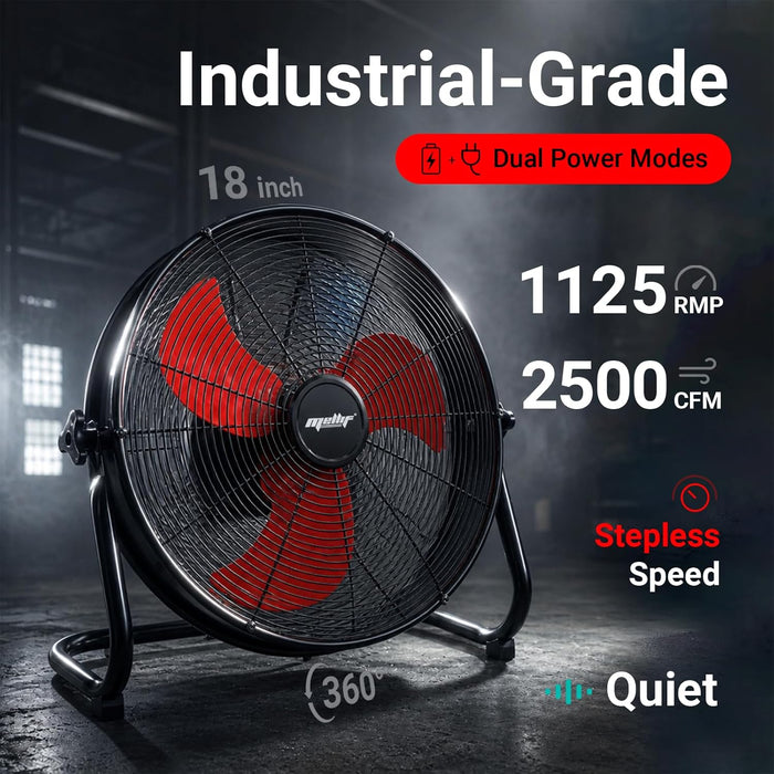 Mellif 18inch Hybrid 18V Portable Fan