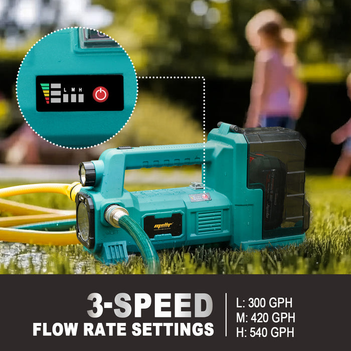Mellif Water Transfer Pump Pro,Compatible With Makita Battery（Tool Only）