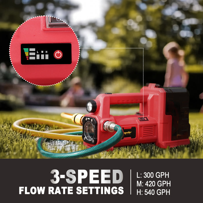 Mellif Water Transfer Pump Pro, Compatible With Milwaukee 18V Battery (Tool Only)