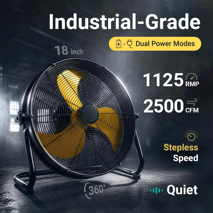Mellif MFFS01-18 Hybrid 18V Portable Fan