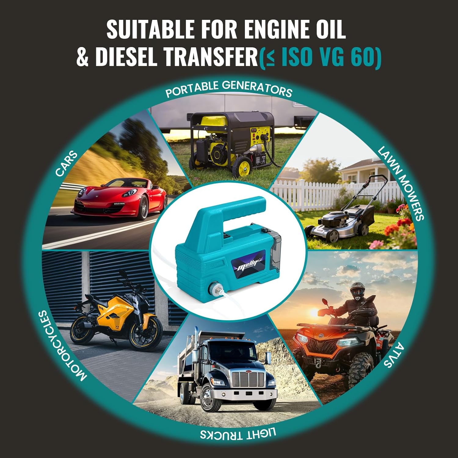 Mellif Oil Pump,Compatible With Makita Battery