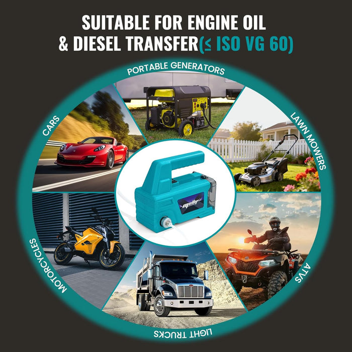 Mellif Oil Pump,Compatible With Makita Battery