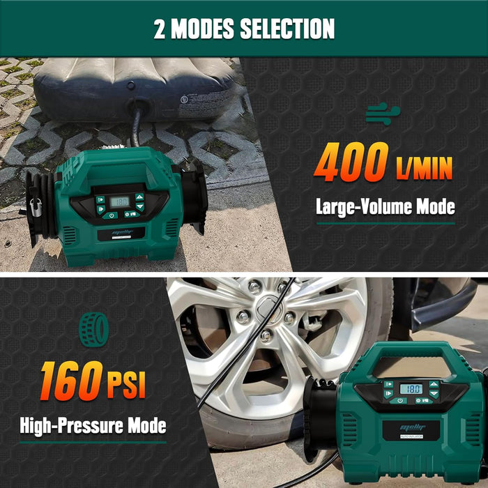 Mellif Tire Inflator Air Compressor for Makita 18V Battery