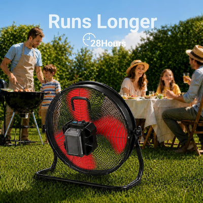 Mellif MFFS02-18 18inch Hybrid 18V Portable Fan