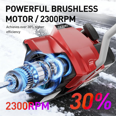 QESOO 12" Cordless 18V Snow Shovel