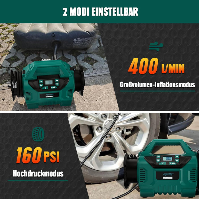 Mellif Reifenfüller-Luftkompressor für Makita 18-V-Akku (Akku nicht im Lieferumfang enthalten)