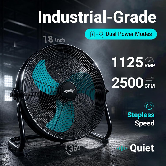 Mellif 18inch Hybrid 18V Portable Fan,Compatible With Makita