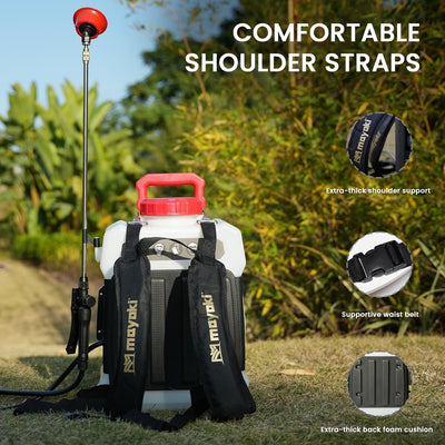 Mellif 3 Gallon/12L Backpack Sprayer, Compatible With Milwaukee 18V Battery
