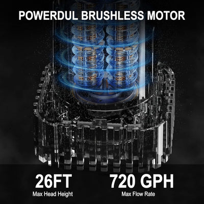 Mellif 18V 720GPH Stick Pump