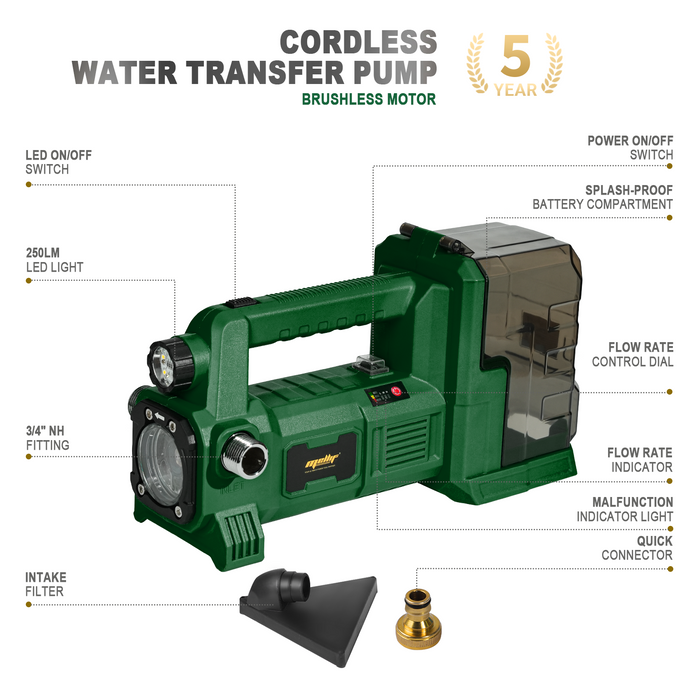 Mellif Water Transfer Pump Pro,Compatible With Makita Battery