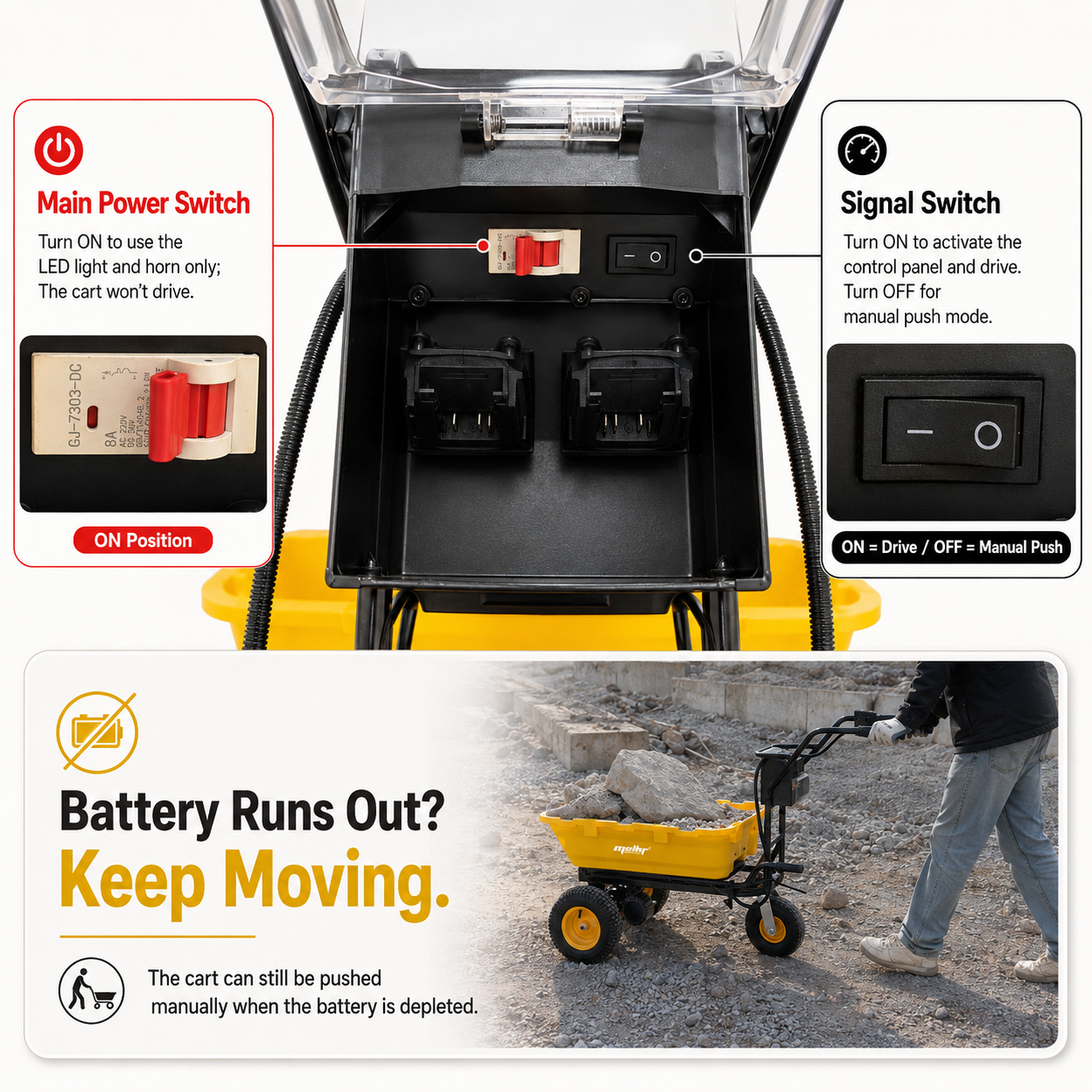 Mellif Electric Wheelbarrow Cart（MFEWC01）