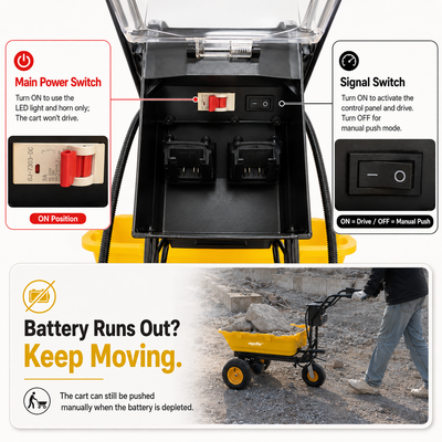 Mellif Electric Wheelbarrow Cart（MFEWC01）