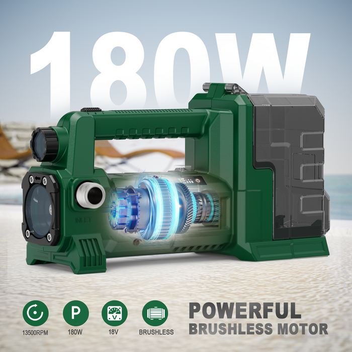 Mellif Water Transfer Pump Pro,Compatible With Makita Battery