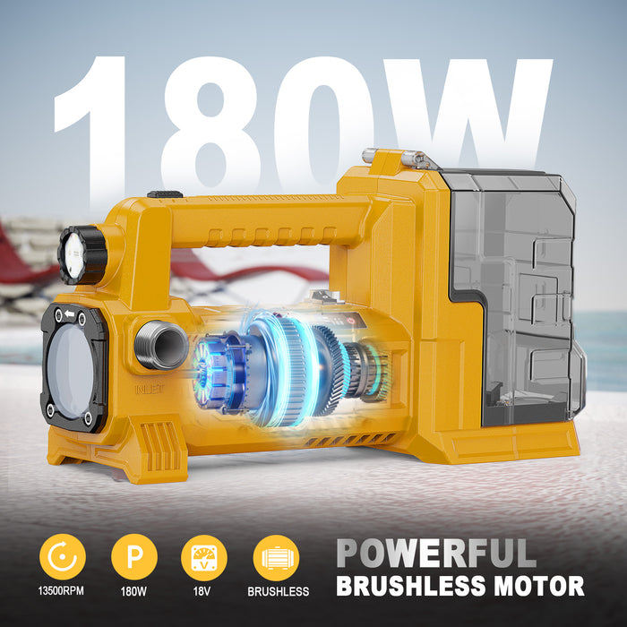 Mellif Water Transfer Pump Pro, Compatible With Dewalt 20V Max Battery