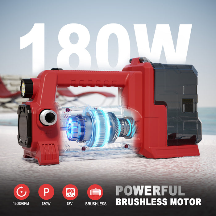Mellif Water Transfer Pump Pro, Compatible With Milwaukee 18V Battery (Tool Only)