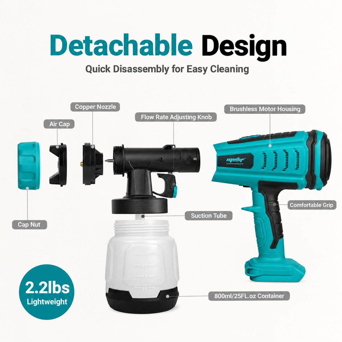 Mellif 18V HVLP Brushless Paint Sprayer(MFPSG003）