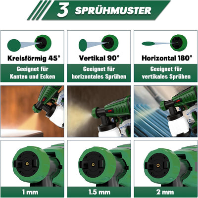 Mellif Brushless Paint Sprayer（Pre-order）