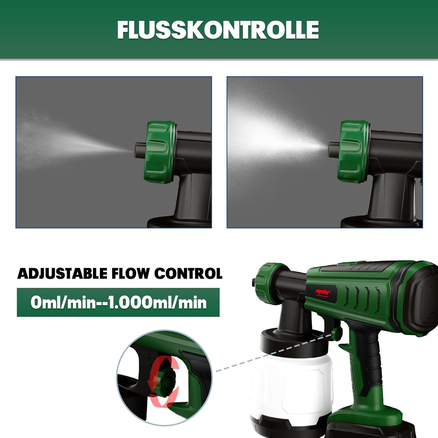 Mellif Brushless Paint Sprayer（Pre-order）