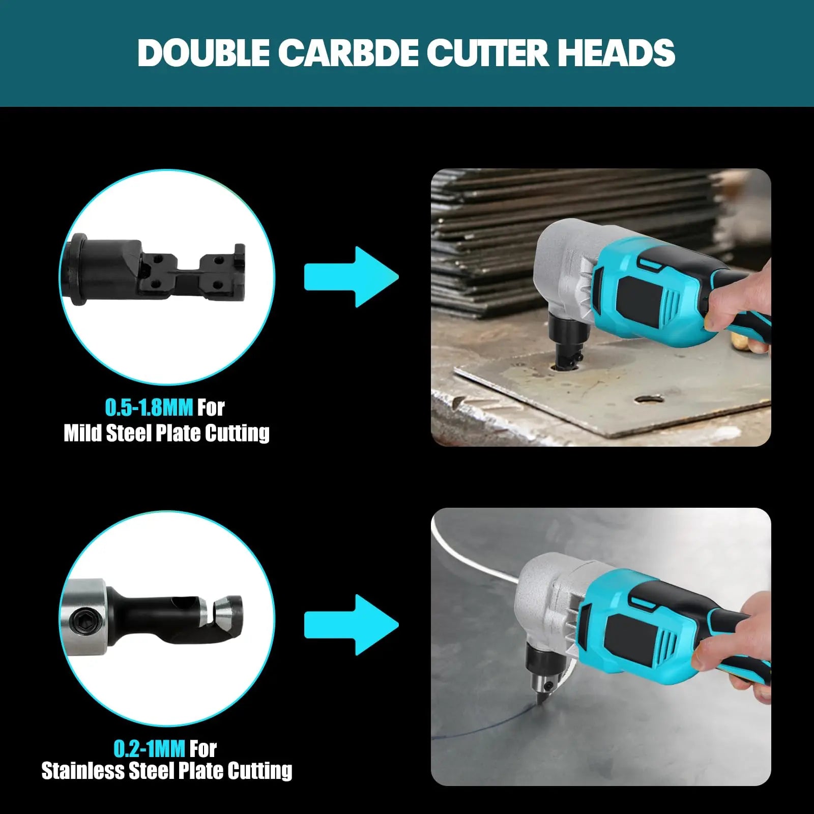 Cordless Nibbler Compatible with Makita 18V Battery Mellif Tools