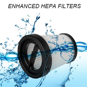 Langlebige HEPA-Filter