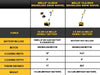 Mellif  13.2 Cordless Snow Shovel  20V *2 Battery(Tool Only) Compatible with Dewalt Battery, Brushless Electric Power Snow Thrower, Handheld Snow Blower with 13.2 Mellif Tools