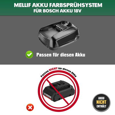 Mellif Battery Paint Spray System for Bosch Professional 18 V Battery Mellif Tools
