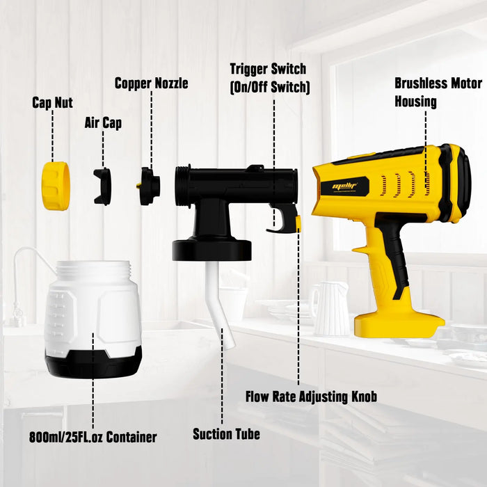 Mellif Brushless Cordless Paint Sprayer HVLP Brushless Spray Gun for DeWalt 20V MAX Mellif Tools
