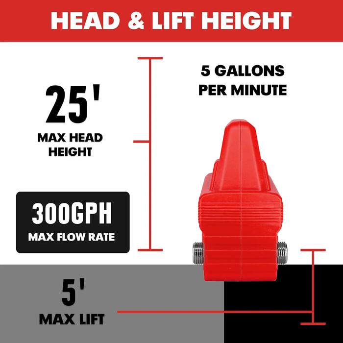 Mellif Cordless Diesel Transfer Pump  Fuel Transfer Pump Compatible with Milwaukee 18V Battery (Battery NOT Included) Mellif Tools