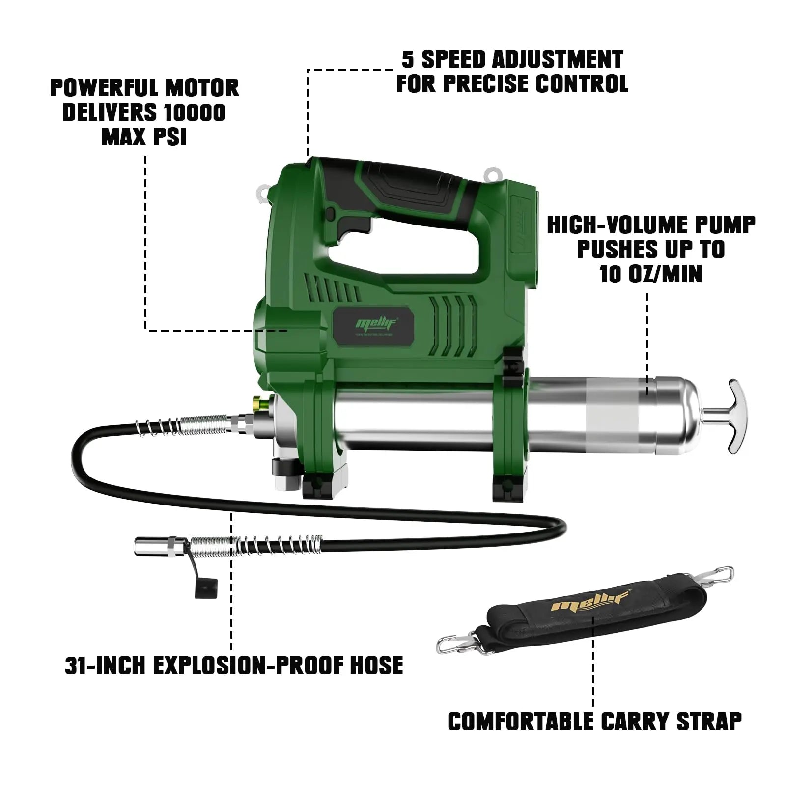 Mellif Cordless Grease Gun Kit Compatible with Makita 18V Battery Mellif Tools
