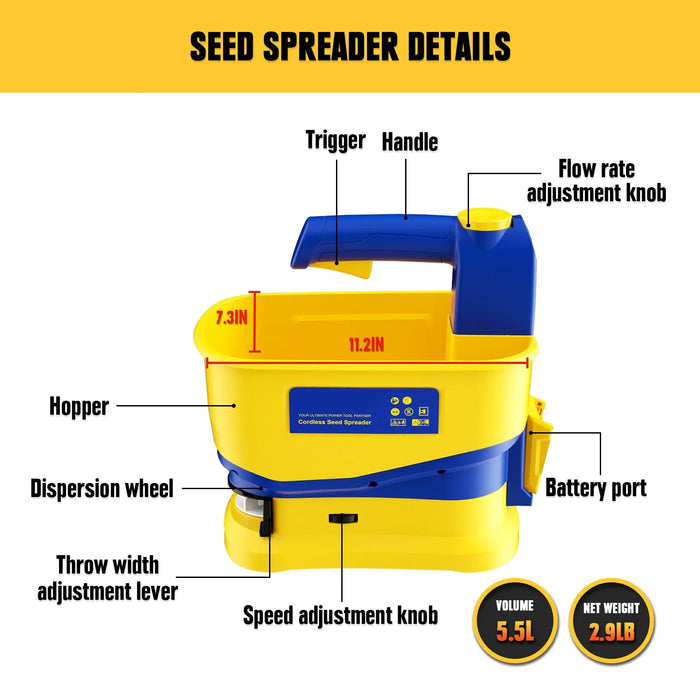 Mellif Cordless Seed Spreader Compatible with Dewalt 20V MAX Battery Mellif Tools
