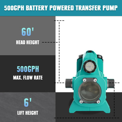 Mellif Cordless Water Pump compatible with Makita 18V Battery, 500GPH Brushless Transfer Pump Self Priming Pump with 2 * 2.0Ah Mellif Battery, 1*Charger Mellif Tools