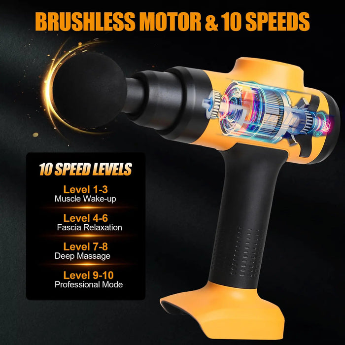 Mellif for DEWALT 20V MAX Battery Massage Gun, Deep Tissue Massager