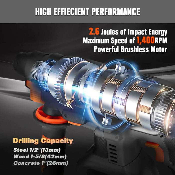 Mellif Professional 1-1/8" SDS-Plus Rotary Hammer Drill Compatible with Dewalt/Mellif 20V Max Battery Mellif Tools