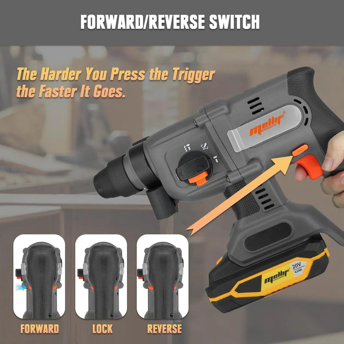 Mellif Professional 1-1/8" SDS-Plus Rotary Hammer Drill Compatible with Dewalt/Mellif 20V Max Battery Mellif Tools