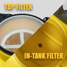 Dual Filter Protection