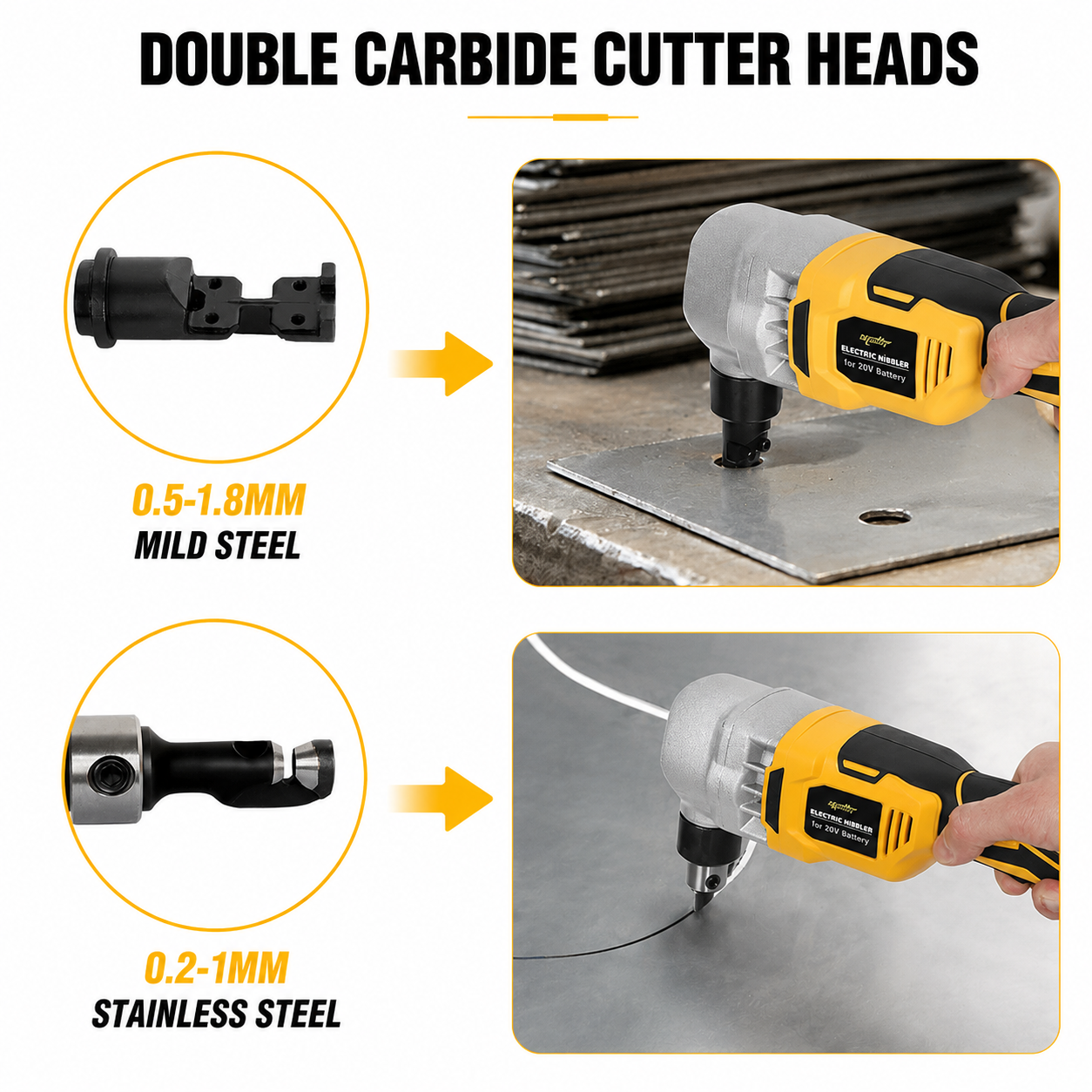 Mellif MFNB001 Metal Cutter/Nibbler