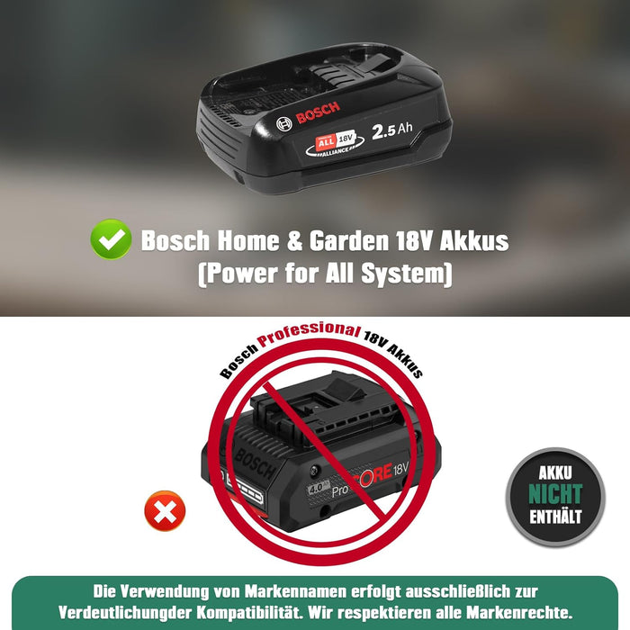Mellif Akku Heißklebepistole kompatibel mit Bosch 18V Power for All Akku