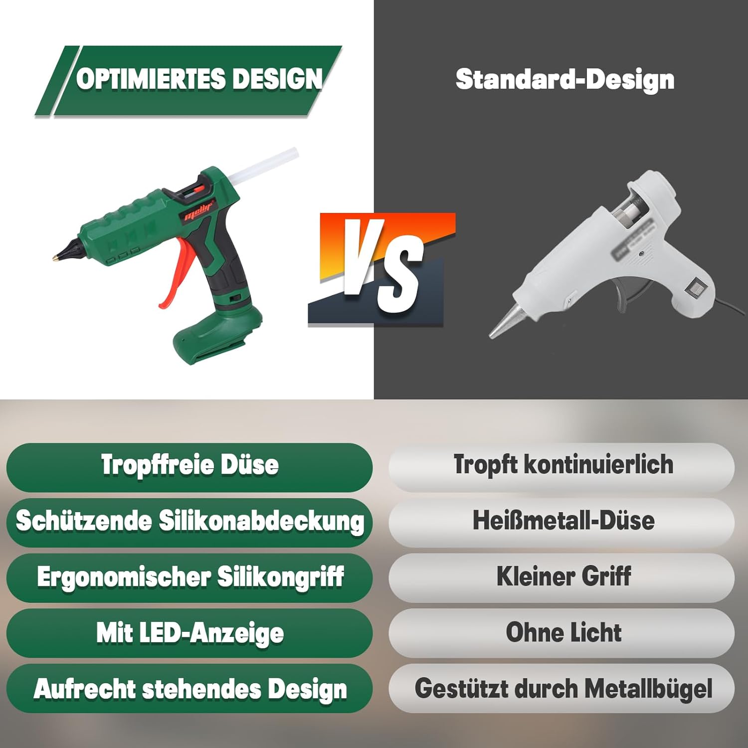 Mellif hot glue gun,compatible with Bosch 18V Battery