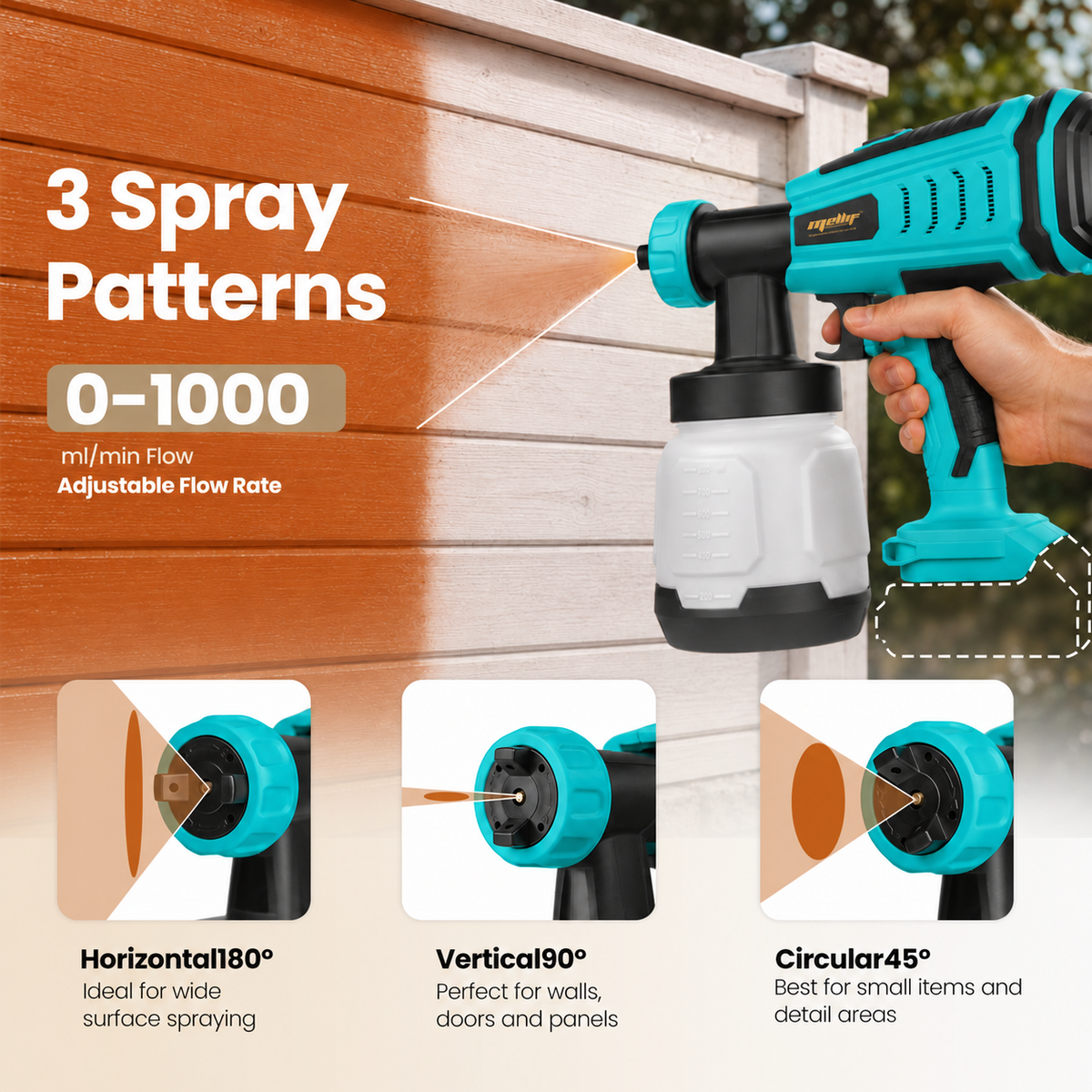 Mellif 18V HVLP Brushless Paint Sprayer(MFPSG003）