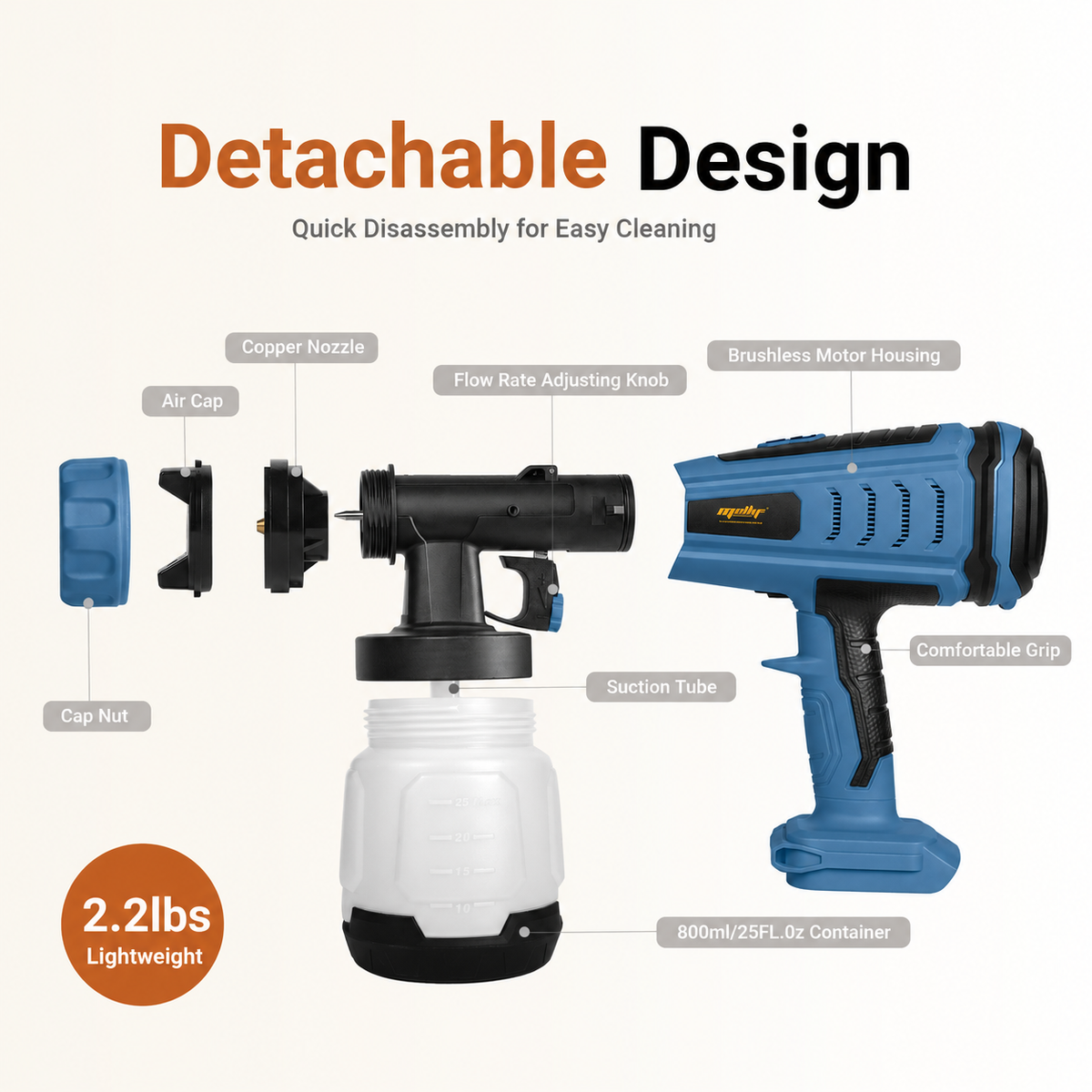 Mellif 18V Paint Sprayer(MFPSG004-1）
