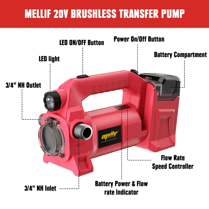 Mellif Brushless Cordless Water Transfer Pump Compatible with Milwaukee 18V Battery