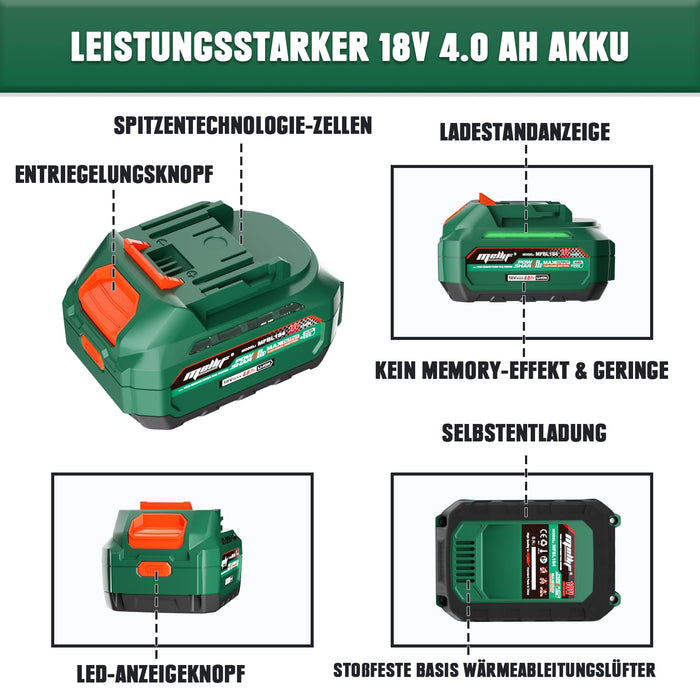 Mellif Akku 18V 4,0 Ah &amp; Ladegerät 4,0A, Li-Ionen-Akku, LED-Anzeige, kompatibel mit Melllif/Makita 18V Elektrowerkzeugen, Schnellladegerät mit Überspannungsschutz