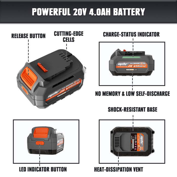 Mellif 20V Lithium Ion Battery and Charger Kit, 4.0Ah Battery, 4 Amp Rapid-Charger, Rechargeable, 10C/40Amps, Compatible with Mellif 20V Tools & Batteries