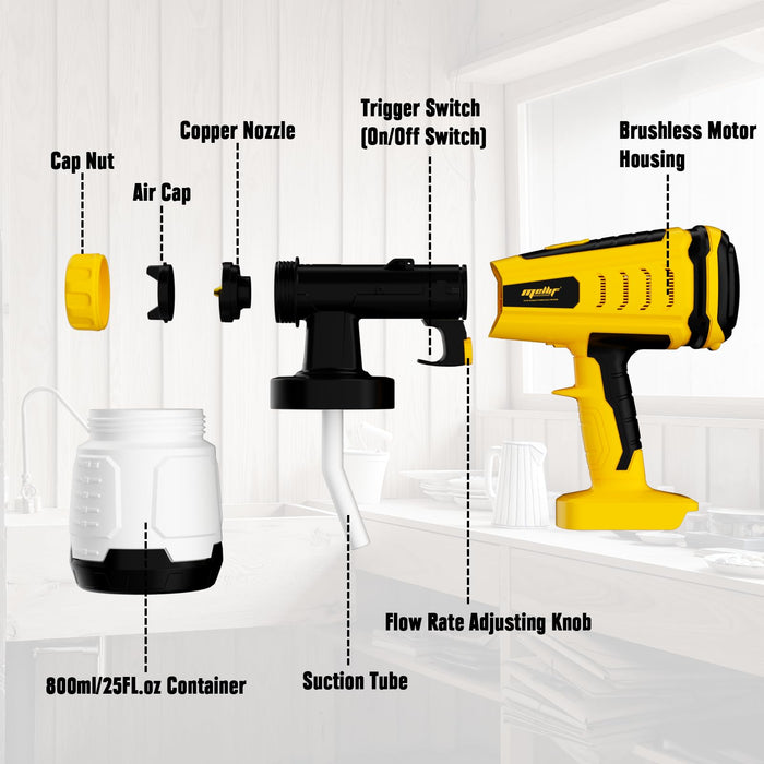 Mellif Brushless Cordless Paint Sprayer HVLP Brushless Spray Gun for DeWalt 20V MAX