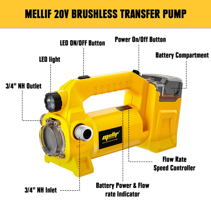 Mellif Cordless Battery Water Pump for Dewalt/Mellif 20v Max Battery with 2 * 2.0Ah Mellif Battery, 1*Charger