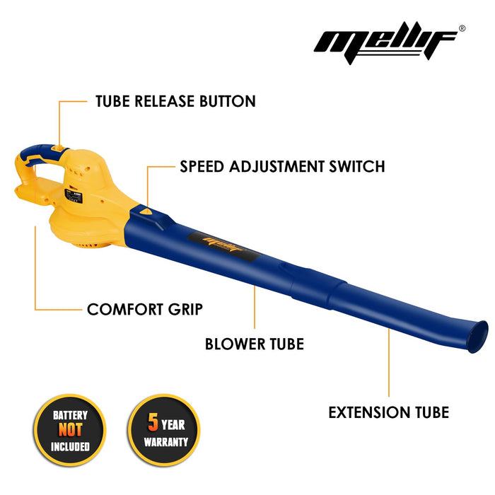 Mellif  Leaf Blower Dust Buster Compatible with DEWALT 20V Max Battery