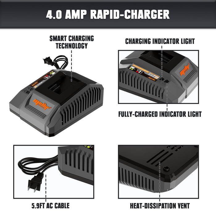 Mellif 20V Lithium Ion Battery and Charger Kit, 4.0Ah Battery, 4 Amp Rapid-Charger, Rechargeable, 10C/40Amps, Compatible with Mellif 20V Tools & Batteries